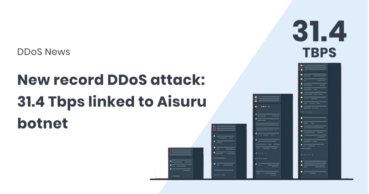 Aisuru botnet sets a new DDoS record at 31.4 Tbps | FastNetMon Official ...