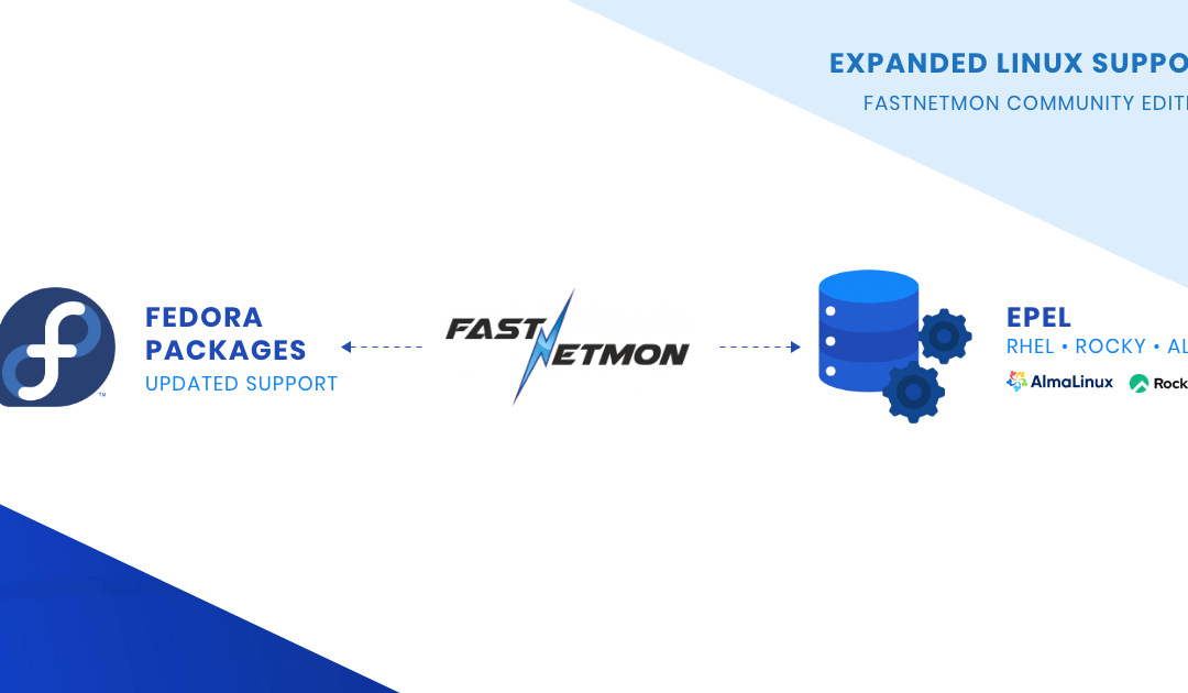 FastNetMon Community expands Fedora and EPEL support
