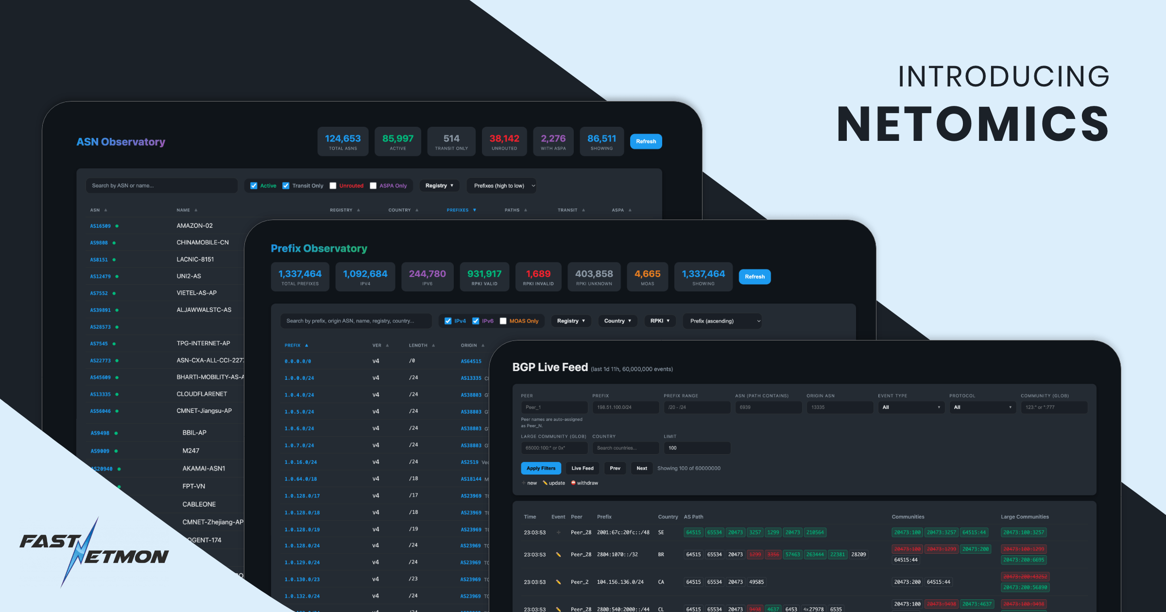 Promotional hero showing dark network dashboards with 'Introducing NETOMICS' on a pale blue background.