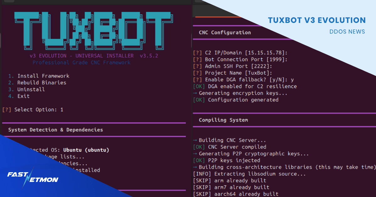 Hero banner for TUXBOT V3 Evolution showing a dual-panel CNC installer UI with setup steps on the left and configuration text on the right, plus a blue FASTNETMON corner.